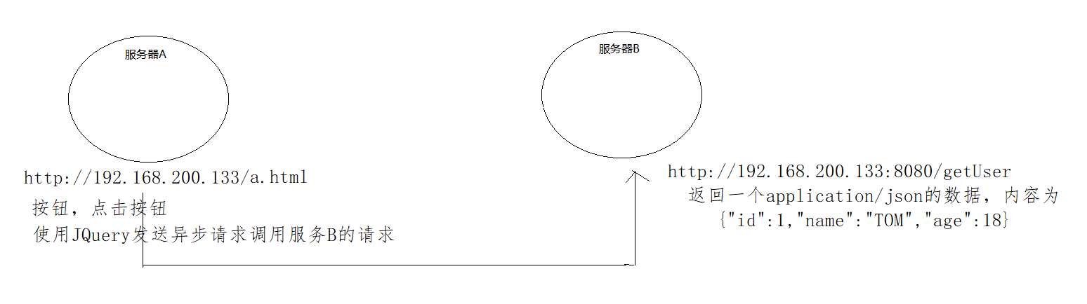 images/1581766282200.png